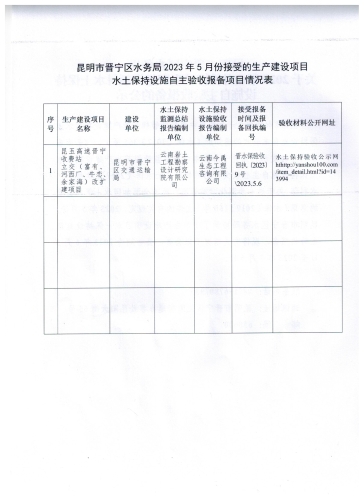 昆明市晋宁区水务局关于2023年5月份接受生产建设项目水土保持设施自主验收报备的公示0
