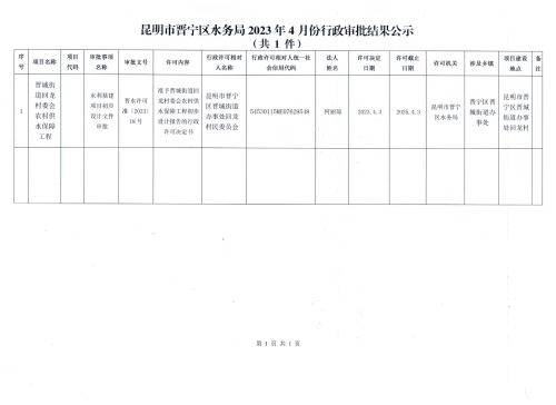 昆明市晋宁区水务局2023年4月份行政审批结果公示