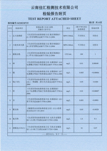 双龙净水厂出厂水（全分析）2023.5_03
