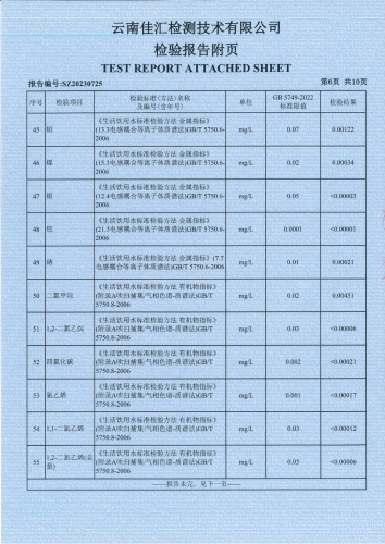 双龙净水厂出厂水（全分析）2023.5_07