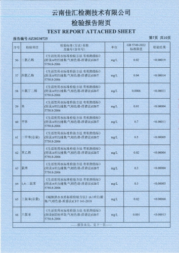 双龙净水厂出厂水（全分析）2023.5_08
