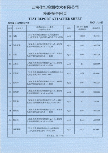 双龙净水厂出厂水（全分析）2023.5_09