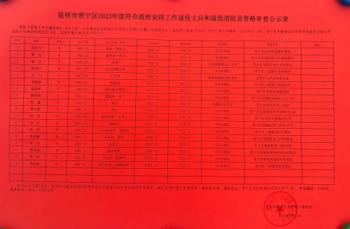 微信图片_20230913111102