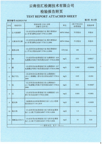 昆明市晋宁区宝峰水厂(新水厂) 出厂水  91项)_03