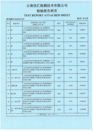 昆明市晋宁区宝峰水厂(新水厂) 出厂水  91项)_07