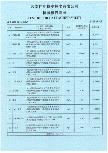 昆明市晋宁区宝峰水厂(新水厂) 出厂水  91项)_08