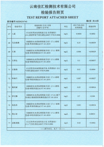 昆明市晋宁区宝峰水厂(新水厂) 出厂水  91项)_09