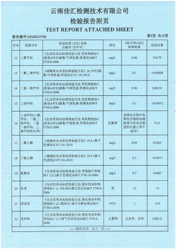 昆明市晋宁区大场新塘水厂 出厂水 91项)_04