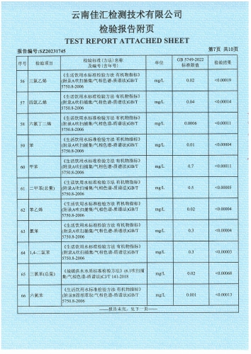 昆明市晋宁区大场新塘水厂 出厂水 91项)_08
