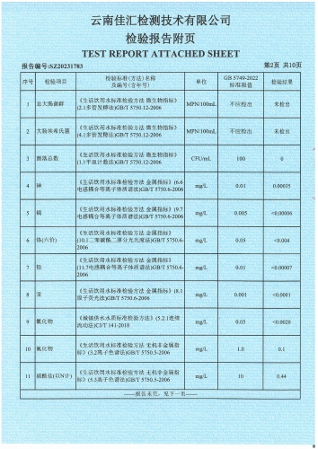 昆明市晋宁区二街水厂 出厂水  91项)_03