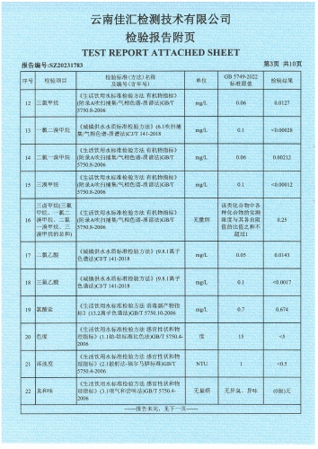 昆明市晋宁区二街水厂 出厂水  91项)_04