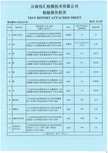 昆明市晋宁区二街水厂 出厂水  91项)_05