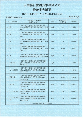 昆明市晋宁区二街水厂 出厂水  91项)_07
