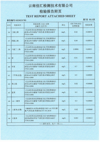 昆明市晋宁区二街水厂 出厂水  91项)_08