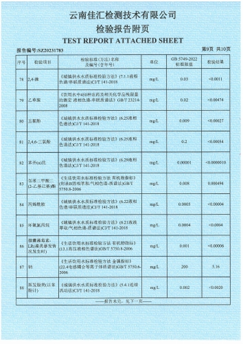 昆明市晋宁区二街水厂 出厂水  91项)_10