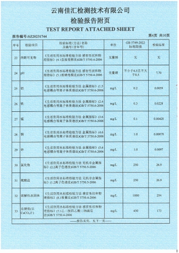 昆明市晋宁区石将军净水厂 出厂水  91项)_05
