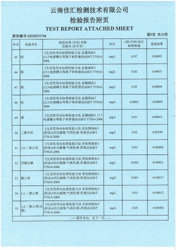 昆明市晋宁区石将军净水厂 出厂水  91项)_07