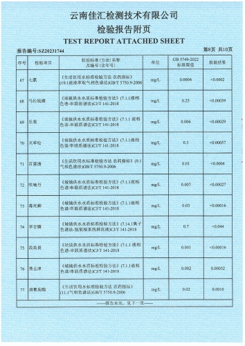 昆明市晋宁区石将军净水厂 出厂水  91项)_09