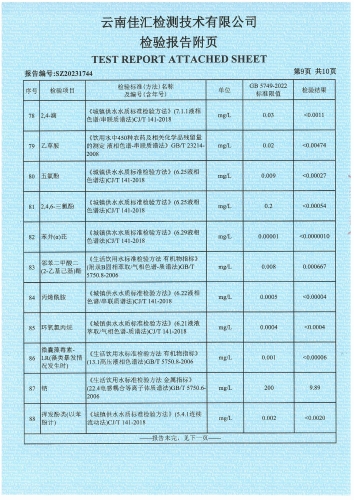 昆明市晋宁区石将军净水厂 出厂水  91项)_10