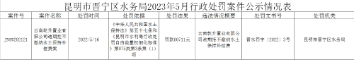 b25001d83091d86dba3f1ec6a6dbcc6