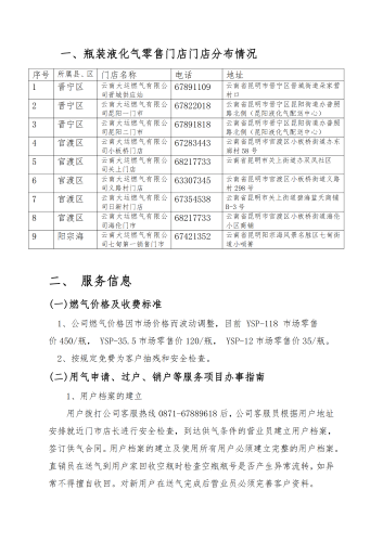 云南大运燃气有限公司（信息公示）_02