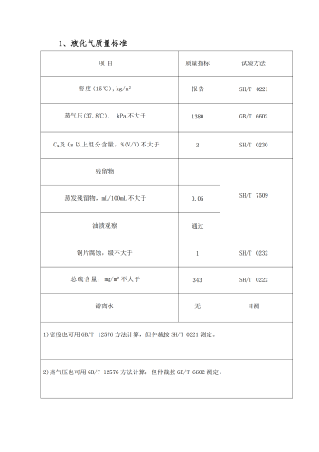 云南大运燃气有限公司（信息公示）_06
