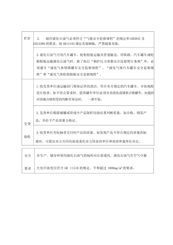 云南大运燃气有限公司（信息公示）_08
