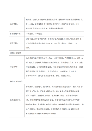 云南大运燃气有限公司（信息公示）_10