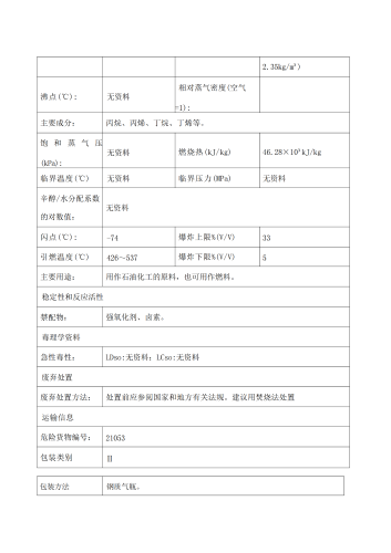 云南大运燃气有限公司（信息公示）_12