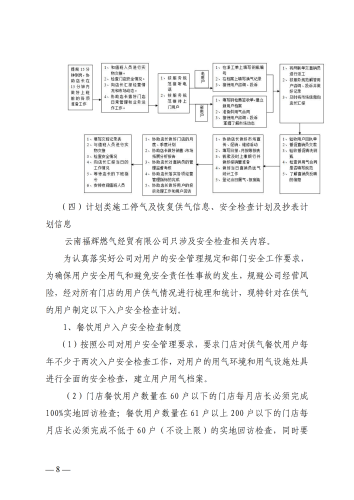 云南福辉燃气经贸有限公司信息公开通告_07