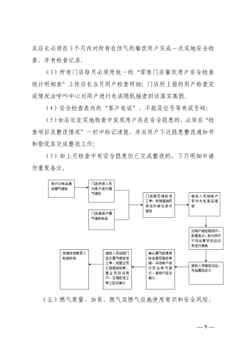 云南福辉燃气经贸有限公司信息公开通告_08