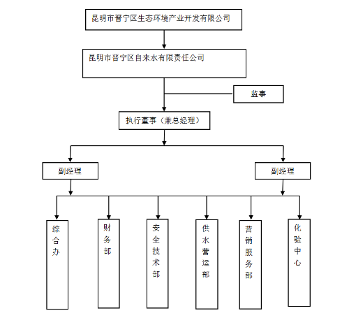 685d87f005b7d19d1346eeb38afd80d