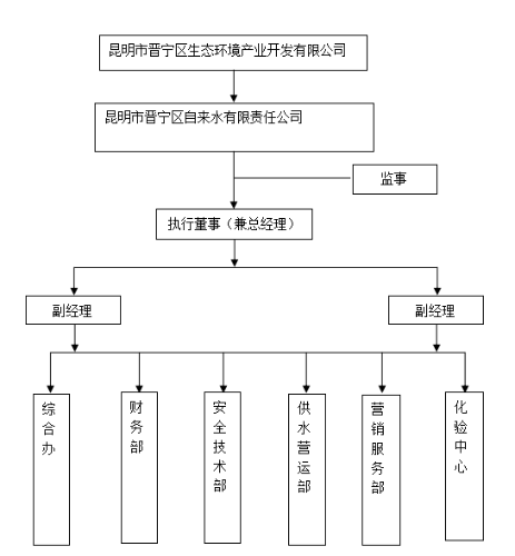 微信图片_20231129140049