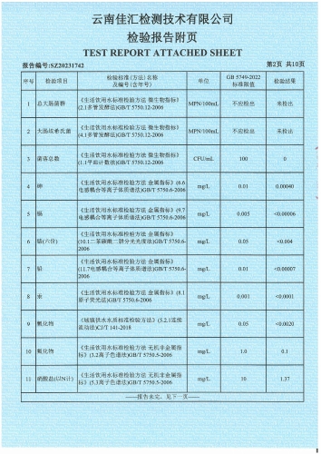 昆明市晋宁区双龙净水厂 出厂水  91项)_03