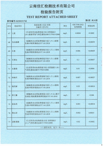 昆明市晋宁区双龙净水厂 出厂水  91项)_09