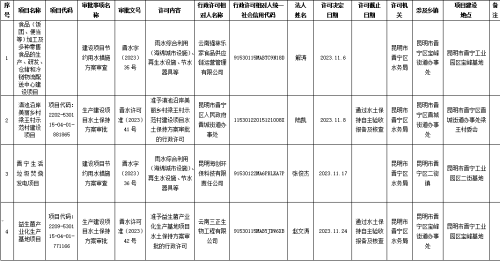 cbf3eaeb495b314fe03529e0bf9ab36