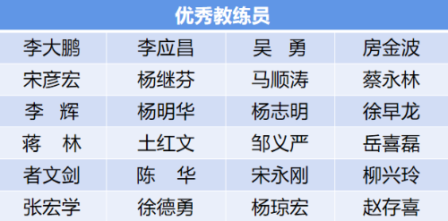 篮球6