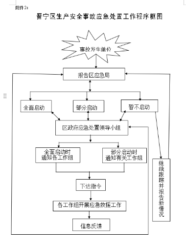 微信图片_20231226111439