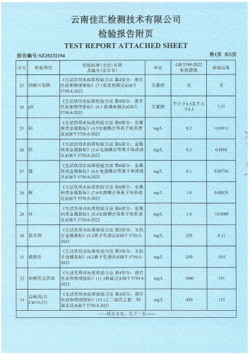 宝峰新水厂 管网水（宝峰中学）2023.12_05