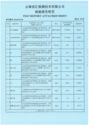 大场新塘水厂管网水（晋城第一小学） 2023.12_03