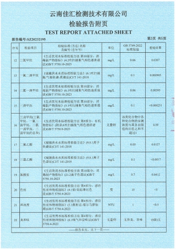 大场新塘水厂管网水（晋城第一小学） 2023.12_04