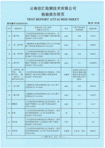 二街水厂 出厂水 38项)2023.12_04