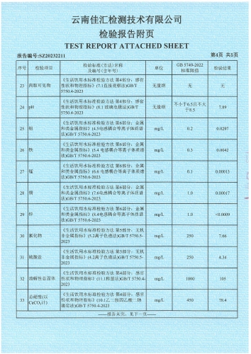 二街水厂末梢水（镇政府）2023.12_05