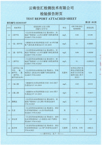 石将军净水厂 出厂水2023.12_04