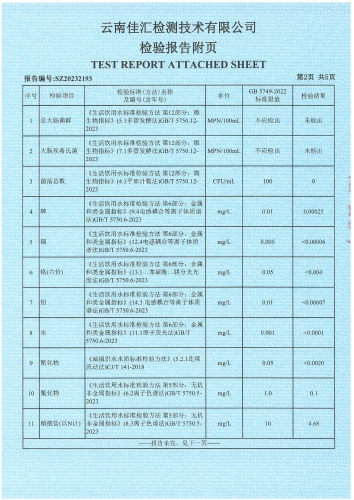 石将军净水厂 管网水 （上蒜二小)2023.12_03