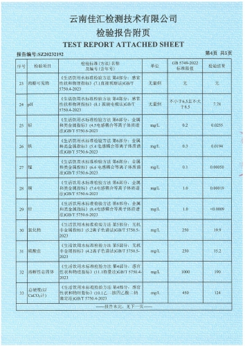 双龙净水厂 出厂水2023.12_05