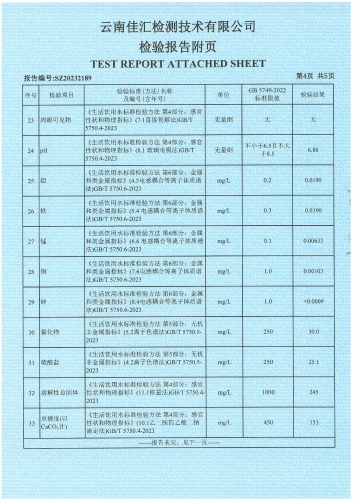 大场新塘水厂出厂水 2023.12_05