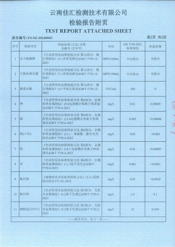 大场新塘水厂管网水（晋城一小）2024.1_03