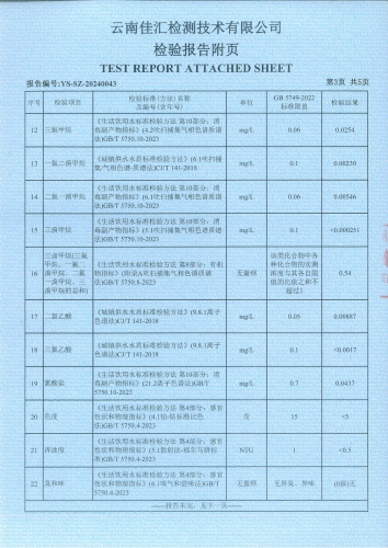 大场新塘水厂管网水（晋城一小）2024.1_04