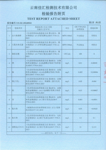 二街水厂出厂水2024.1_03